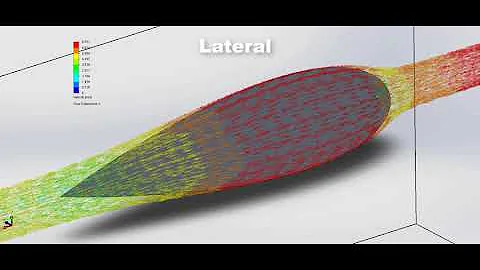 Flow Simulation - Drip profile analysis