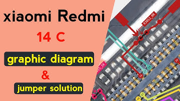 Xiaomi Redmi 14C Graphics Diagram | Display IC, Graphic Lines & Jumper Solution