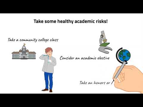 Healthy Academic Risks