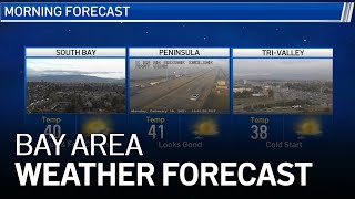 Bay Area Forecast: Drying & Some Sunshine