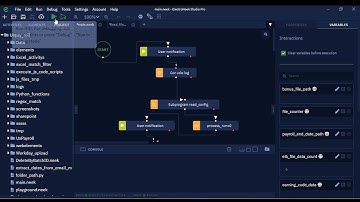 Payroll Processing - ElectroNeek