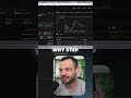 Subnet Alpha Tokens Risks & Rewards Explained! #crypto #alpha #cryptocurrency