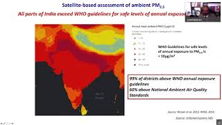 @gcrfcepha1881 Air Quality Management Lecture 17: Prof. D. Prabhakaran MD, DM, MSc, FRCP, FNASc