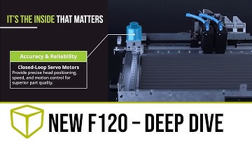 Stratasys F120 - Deep Dive