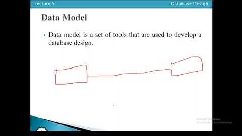 Database Design