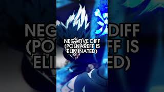 JoJo Characters vs Random (Spin The Wheel) (2vs2) Part 3 #jojo #jojosbizarreadventure #spinthewheel