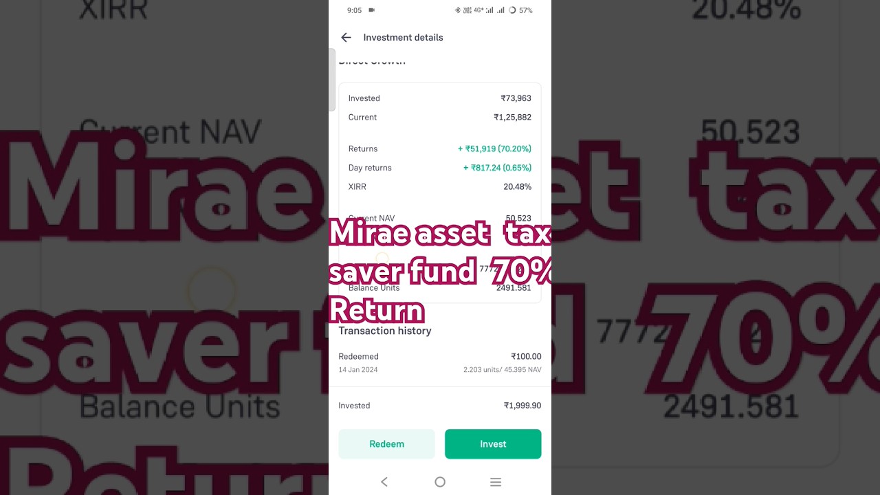 mirae asset ELSS tax saver fund giving 70% Return 🤑🤑 | Best ELSS fund | Best tax saver fund 