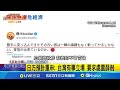 國際軍事動態