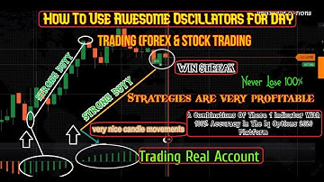 How to Use or trick Awesome Oscillator || Indicator Very Profitable 100%|| Never Los Iq Options 2020