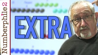 Famous Digits and Sets (extra) - Numberphile Wealth