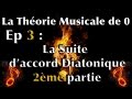 La Théorie Musicale de 0 - Episode 3 : La suite d&#39;accord diatonique (2ème partie)
