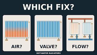 Cold Radiator? Bleed, Check the Valve or Balance?