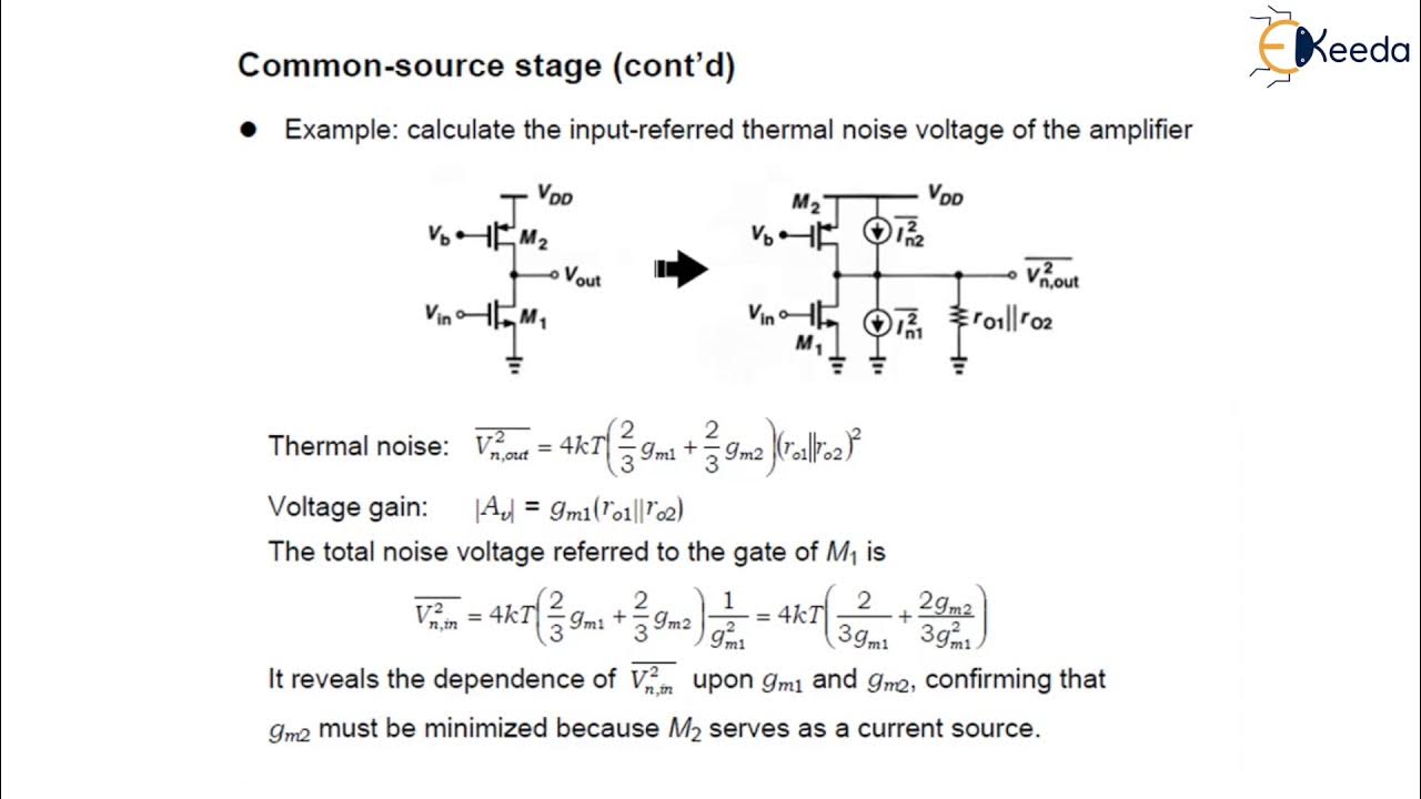 Example to Calculate the Input Referred Thermal Noise Voltage