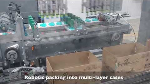Robotic Packer for multi-layer cases- From A-B-C Packaging Machine