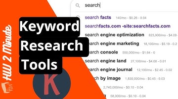 How to set up keyword everywhere [ Updated ]