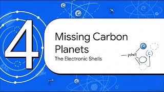 Beryllium Atom Solar System Hypothesis