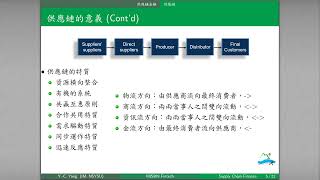 W15 Part1 供應鏈金融簡介