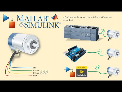 Encoder con Simulink