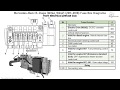 Mercedes-Benz B-Class (W246, W242) (2011-2018) Fuse Box Diagrams