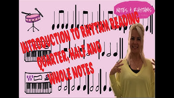 Introduction to  Rhythm reading. Level 5