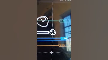 Bnxusdt live profit trede