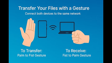 AirTransfer File transfer (Hand Gesture)