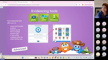 Using Just2easy in Early years