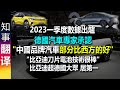 德國汽車專家承認: &quot;中國製造的汽車部分比西方的好&quot; | 一季度銷量: 比亞迪超過德國大眾 | 比亞迪刀片電池技術很棒