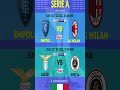 Serie A Match Day 8 - Jadwal Liga Italia Nanti Malam