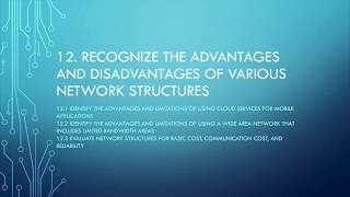 CP340 - Networks and Data Security Lesson 12
