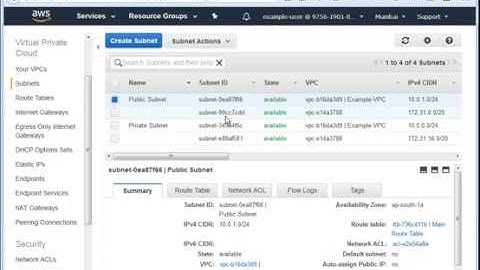 AWS Tutorial | Set-up VPC, Subnets, NAT Instance, Security Group | Deploy Web Application