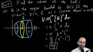 2 2 4 The Disk Method
