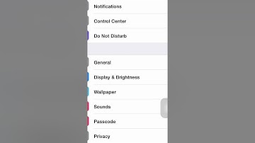 How to Enable Hidden Japanese Emoji Keyboard on iPhone