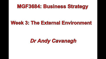 External Environment- Introduction