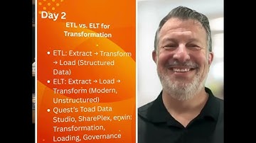 AI Data Pipelines