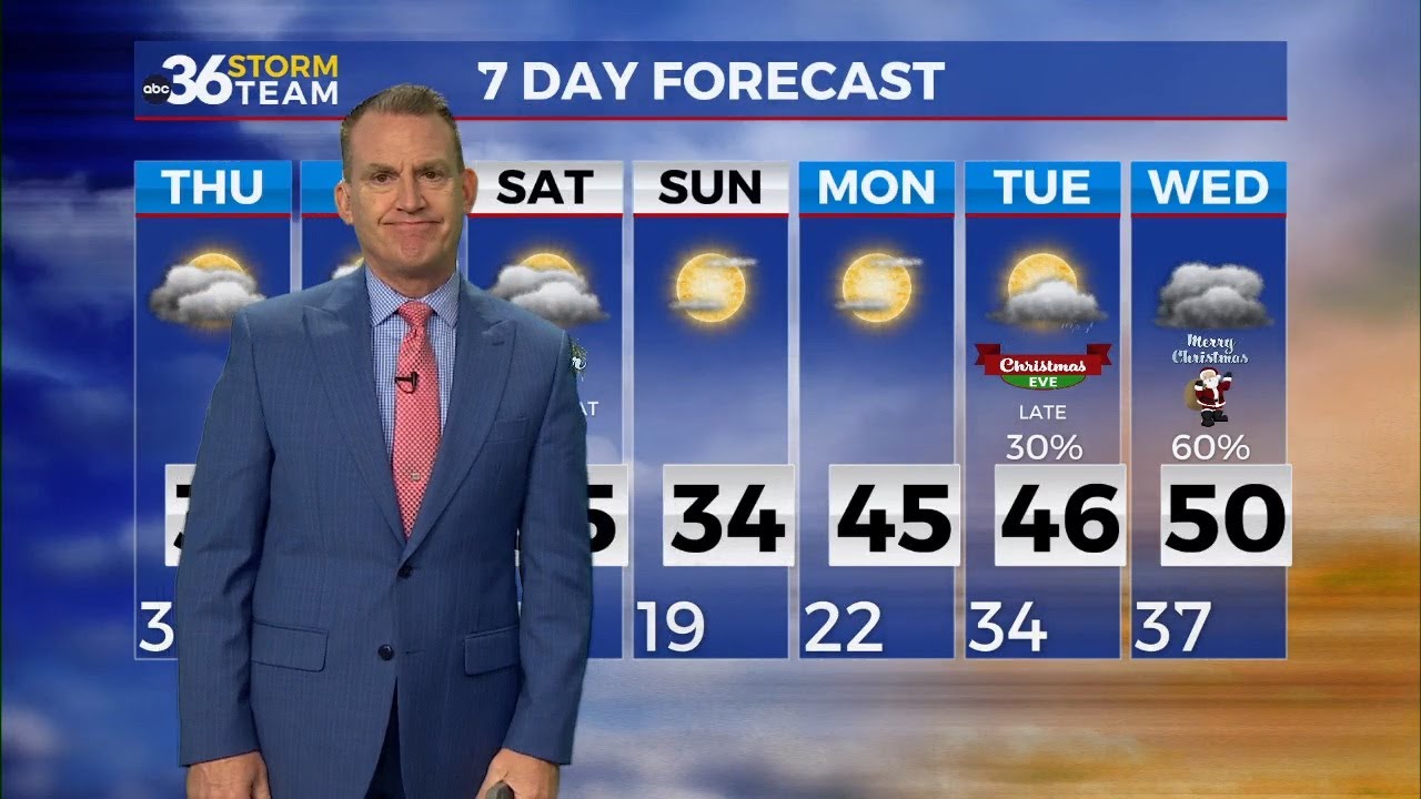 Chilly air returns for the final days of the fall season - YouTube
