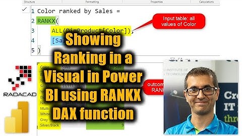 Showing Ranking in a Visual in Power BI using RANKX DAX function