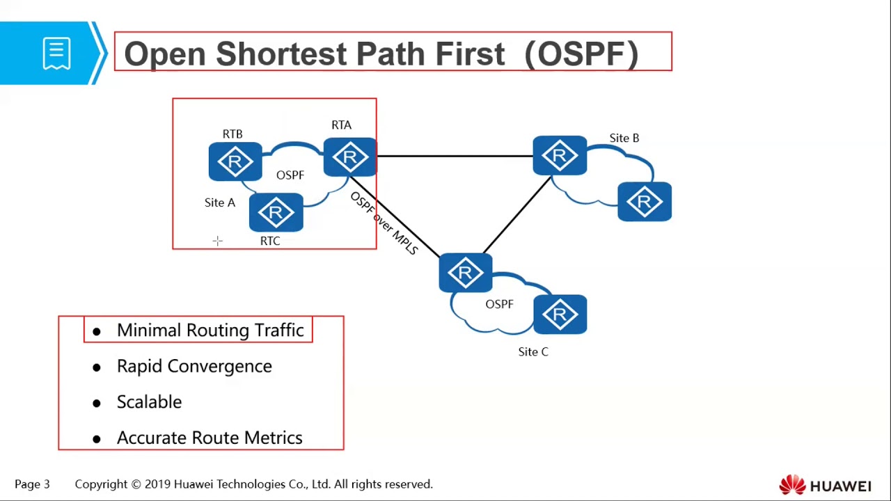 State topic. Rfd900x Multipoint Network.