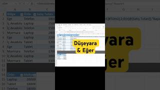DÜŞEYARA (VLOOKUP) ve EĞER (IF) Formülü Nasıl Kullanılır? Excel Sıfırdan #shorts #exceltips #excel