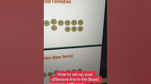 How to set up your offensive line in the Beast Offense