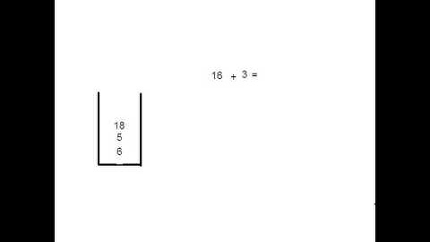 How do stack work(Cách ngăn xếp hoạt động).flv