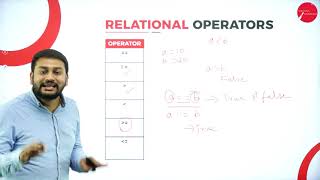 Celebrity DAY 09 | .NET PROGRAMMING | VI SEM | B.C.A | OPERATORS | L9 Net Worth