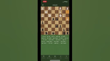 my first ever checkmate brand new to chess #chekmate #chess #chesscom #chessgame