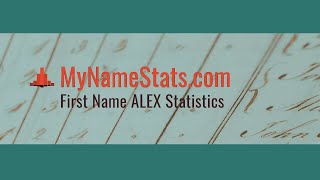 How popular is the name Alex video