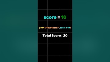 Print Text and Variables Together in Python | Beginner Python Tip