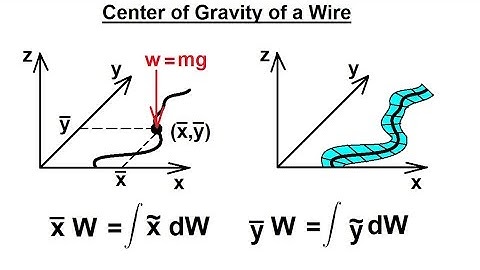 Mechanical Engineering: Centroids & Center of Gravity (2 of 35) Center of Gravity of a Wire