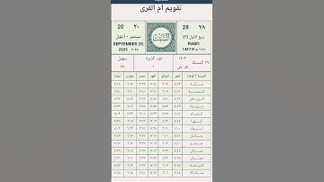 اذكار الصباح والمساء حصن المسلم يبدأ بذكر الرحمن   / مع تحياتي خوخه