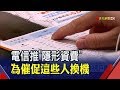 你是499用戶嗎 電信三雄催換機潮 祭隱形版資費 誰最划算 非凡新聞 20191021 你是499用戶嗎 電信三雄催換機潮 祭隱形版資費 誰最划算 非凡新聞 20191021