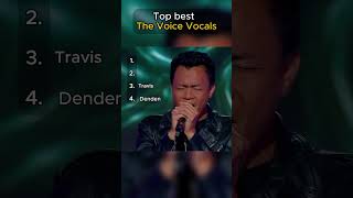 Top best The Voice Vocals