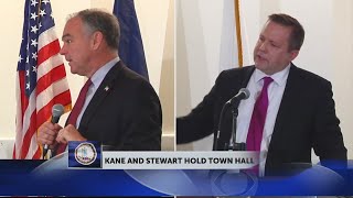 U.S. Senate Candidates take the stage in community forum